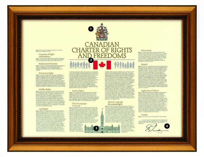 canadian charter of rights and freedom